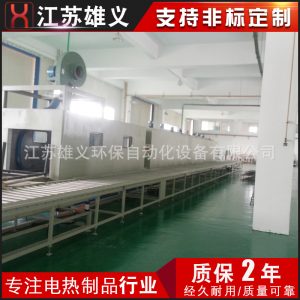 高溫隧道爐_高溫烘道_廠家生產(chǎn)直銷高溫烘道高溫隧道爐