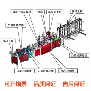 自動口罩機(jī)_自動n95口罩機(jī)高速自動上市公司kn95口罩機(jī)